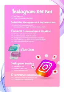 Chatbot Maker