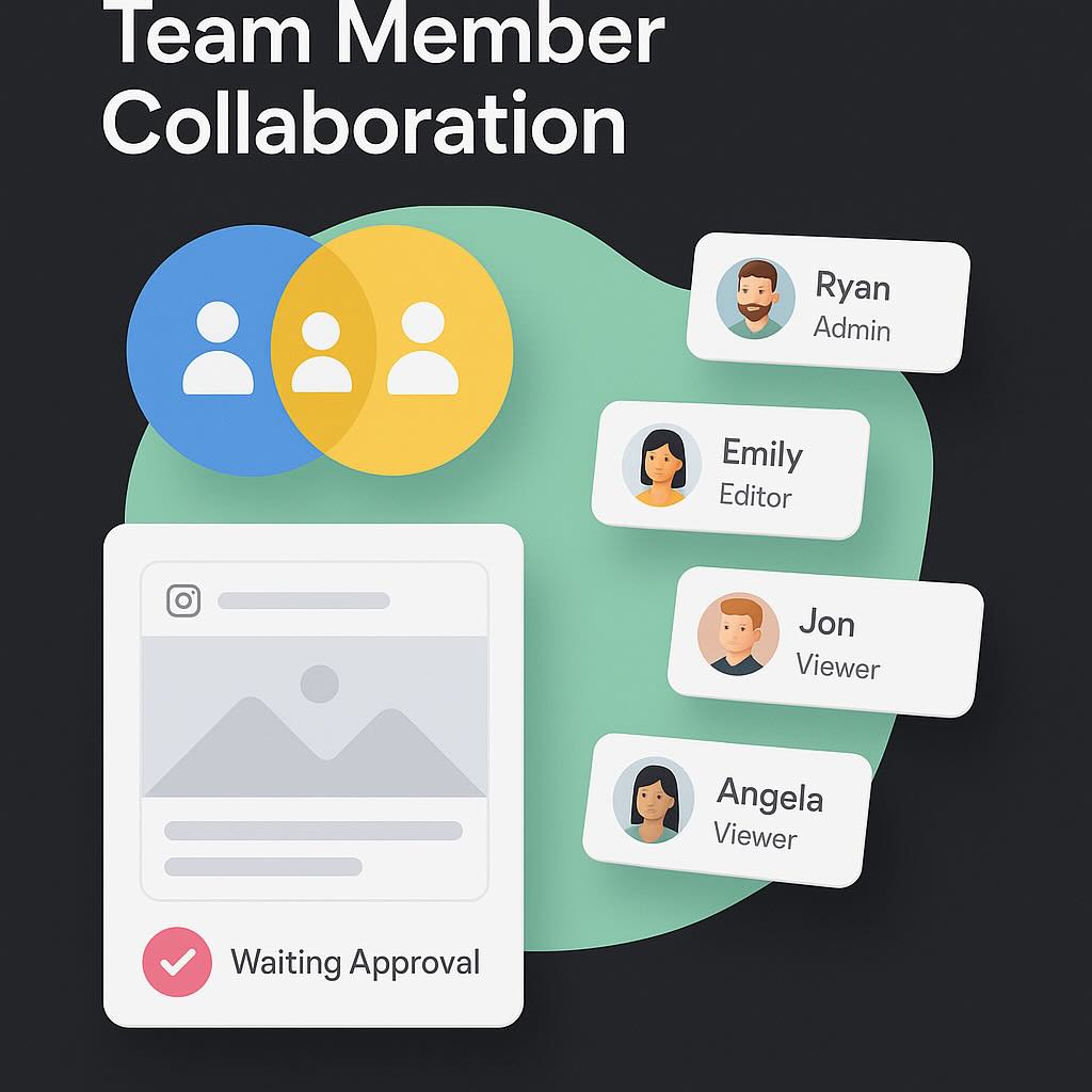 Interface showing team collaboration with role-based access and approval workflows